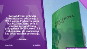 Prihod 2,78 milijardi evra